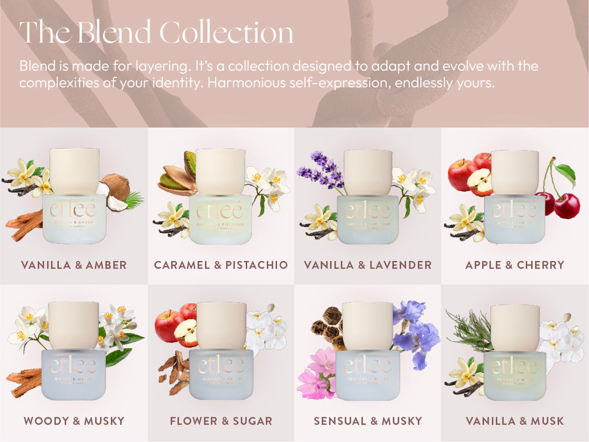 Etleé - Eau de Parfum