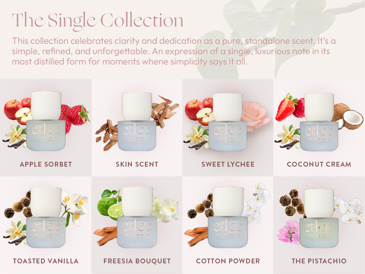 Etleé - Eau de Parfum