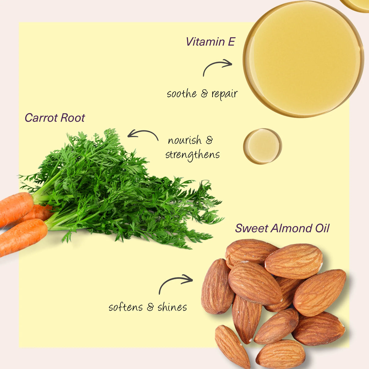 Design Essentials - Scalp Care Vitamin Drops