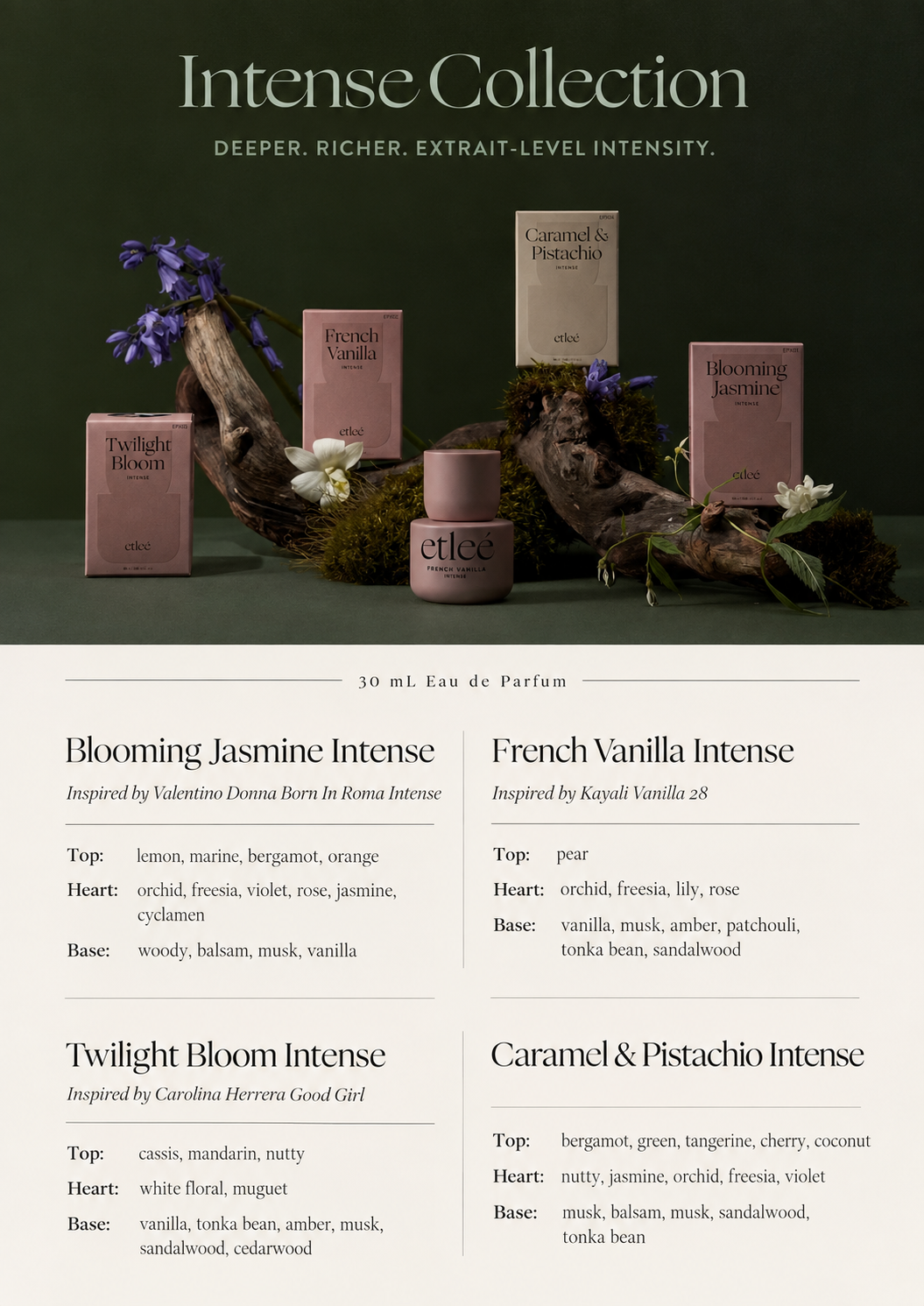 Etleé - Eau de Parfum